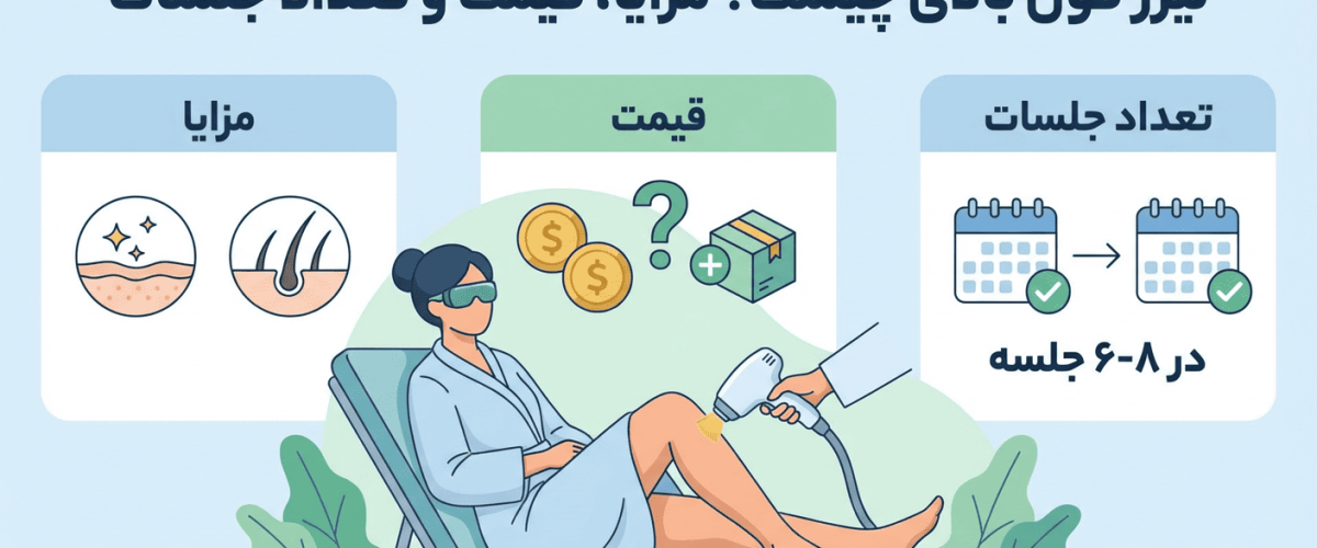 یه تصویر شاخص برای مقاله لیزر فول بادی چیست؟ مزایا، قیمت و تعداد جلسات