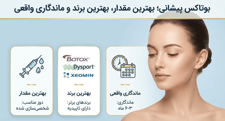 بوتاکس پیشانی