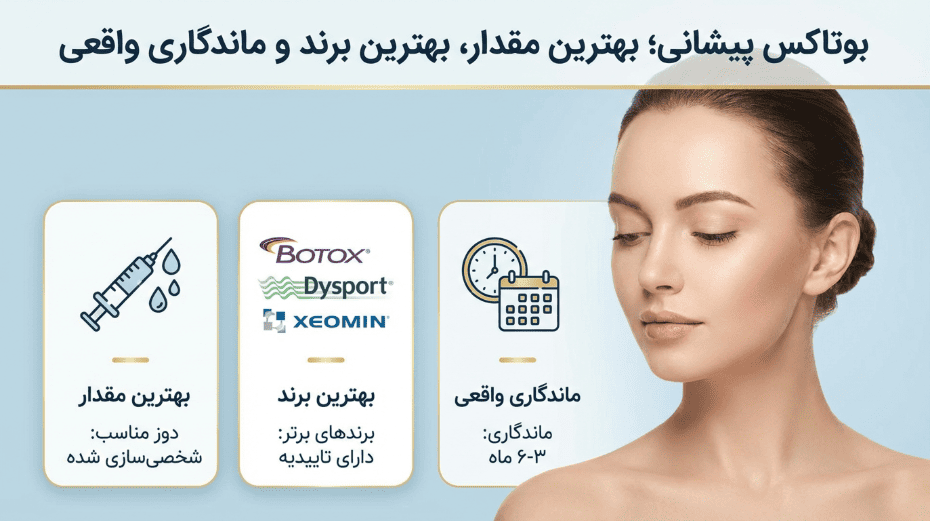 بوتاکس پیشانی